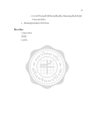 72
- จากการทํากิจกรรมเด็กๆได้ สังเกตเปรียบเทียบ จัดหมวดหมู่ เรียงลําดับ รู้ค่า
จํานวน อย่างไรบ้าง
2. เด็กและครูร่วมกันสรุปการทํากิจกรรม
สื่อการเรียน
1.กรอบการสาน
2.ริ้บบิ้น
3.กรรไกร
 