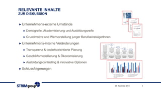 RELEVANTE INHALTEZUR DISKUSSION 
►Unternehmens-externe Umstände 
►Demografie, Akademisierung und Ausbildungsreife 
►Grundmotive und Wertvorstellung junger BerufseinsteigerInnen 
►Unternehmens-interne Veränderungen 
►Transparenz & bedarfsorientierte Planung 
►Geschäftsmodellierung & Ökonomisierung 
►Ausbildungscontrolling & innovative Optionen 
►Schlussfolgerungen 
25. November 2014 3 
 