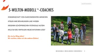 5-WELTEN-MODELL™-COACHES
15/07/19 WWW.5-WELTEN-MODELL.AT | WWW.SOCIAL-INNOVATORS.AT | WWW.CREATIVEPROCESS.AT 21
#GEMEINSCHAFT VON GLEICHGESINNTEN MENSCHEN
#TEILEN IHRE ERFAHRUNGEN UND WISSEN
#EIGENEN SCHÖPFERISCHEN POTENZIALE NUTZEN
#KULTUR DES VERTRAUEN NEUES ENTSTEHEN LÄSST
We rise by lifting others!
Wir wachsen, indem wir den anderen f̈ördern!
 
