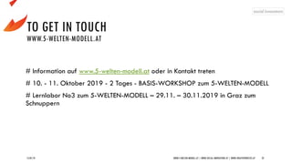 TO GET IN TOUCH
WWW.5-WELTEN-MODELL.AT
15/07/19 WWW.5-WELTEN-MODELL.AT | WWW.SOCIAL-INNOVATORS.AT | WWW.CREATIVEPROCESS.AT 22
# Information auf www.5-welten-modell.at oder in Kontakt treten
# 10. - 11. Oktober 2019 - 2 Tages - BASIS-WORKSHOP zum 5-WELTEN-MODELL
# Lernlabor No3 zum 5-WELTEN-MODELL – 29.11. – 30.11.2019 in Graz zum
Schnuppern
 