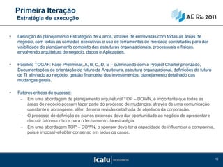 Primeira Iteração
    Estratégia de execução


   Definição do planejamento Estratégico de 4 anos, através de entrevistas com todas as áreas de
    negócio, com todas as camadas executivas e uso de ferramentas de mercado contratadas para dar
    visibilidade de planejamento completo das estruturas organizacionais, processuais e físicas,
    envolvendo arquitetura de negócio, dados e Aplicações.

   Paralelo TOGAF: Fase Preliminar, A, B, C, D, E – culminando com o Project Charter priorizado,
    Documentações de orientação do futuro da Arquitetura, estrutura organizacional, definições do futuro
    de TI alinhado ao negócio, gestão financeira dos investimentos, planejamento detalhado das
    mudanças gerais.

   Fatores críticos de sucesso:
     – Em uma abordagem de planejamento arquitetural TOP – DOWN, é importante que todas as
         áreas de negócio possam fazer parte do processo de mudanças, através de uma comunicação
         constante e abrangente, além de uma revisão detalhada de objetivos da corporação.
     – O processo de definição de planos extensos deve dar oportunidade ao negócio de apresentar e
         discutir fatores críticos para o fechamento da estratégia.
     – Em uma abordagem TOP – DOWN, o sponsor deve ter a capacidade de influenciar a companhia,
         pois é impossível obter consenso em todos os casos.




                                                                                                           12
 
