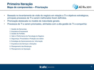 Primeira Iteração
    Mapa de componentes – Priorização


   Baseado no levantamento de visão do negócio em relação a TI e objetivos estratégicos,
    principais processos de TI a serem melhorados foram definidos.
   Priorização destacada no modelo de maturidade gerado.
   Processos de TI a serem priorizados, alinhados com a alta gestão de TI e companhia:

      1. Gestão de Demandas
      2. Arquitetura Empresarial
      3. Gestão de Portfólio
      4. Valor e Performance da Tecnologia do Negócio
      5. Segurança, Privacidade e Proteção aos dados
      6. Estratégia de Gerenciamento da Informação
      7. Arquitetura dos Serviços e Soluções
      8. Planejamento das Mudanças
      9. Planejamento da Operação




                                                                                            16
 
