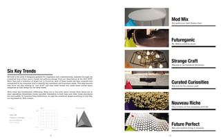 Mod Mix
                                                                                                           Not (quite) your dad’s Eames chair.




                                                                                                           Futureganic
                                                                                                           Mr. Mobius would be proud.




                                                                                                           Strange Craft
                                                                                                           Welcome to the Industrial Devolution.


Six Key Trends
We look to the work of designers globally for inspiration and understanding. Assessed through the
contextual lens of four macro trends, six patterns emerge from our observations at the 2011 ICFF.
More than just a collection of what’s hot in furniture, each of these trends has been analyzed and
interpreted at the consumer level to identify key emotional and functional needs. This step ensures
that we’re not just looking at “cool stuff” and that these trends will make sense across many
                                                                                                           Curated Curiosities
                                                                                                           The cure for the common craft.
categories as they design for the same needs.

Each trend has fundamental differences. Some are in line with macro trends while others are in
clear opposition. Sometimes trends manifest themselves in bold ways and other times executions
are more subtle. To visualize these differences, we map the contextual lenses according to how they
are expressed by their creator:


                                                                                                           Nouveau Riche
                                                                                                           This is where all that moustache stuff fits.
C. Lenses                                fig. 1                                Trend Visuals
                                 Bold


—Value-Able
—Ubiquitous Technology
—Recession Rebound


                                                                                                           Future Perfect
—Green Majority

                                Subtle
                                                                                                           Man and machine living in harmony.
                                         Ignore        Embrace



                                                  12                                                  13
 