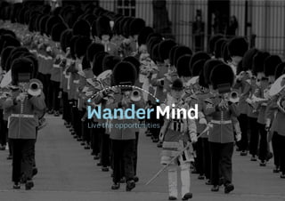 Wander mind business presentation