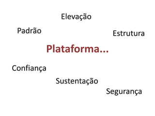 Plataforma...ElevaçãoPadrãoEstruturaConfiançaSustentaçãoSegurança
