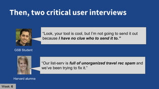 Then, two critical user interviews
Week: 6
“Build us a solution and we’ll use it.”
Harvard alumna
 