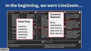 In the beginning, we were LineZoom...
5Week: 1
Value Prop:
Improve
customer
service &
maximize
revenue
Customer
Segment:
B...