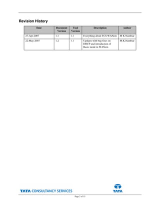 Page 2 of 15
Revision History
Date Document
Version
Tool
Version
Description Author
27-Apr-2007 1.1 1.1 Everything about TCS WANem M K Nambiar
22-May-2007 1.2 1.1 Updates with bug fixes on
DHCP and introduction of
Basic mode in WANem
M.K.Nambiar
 