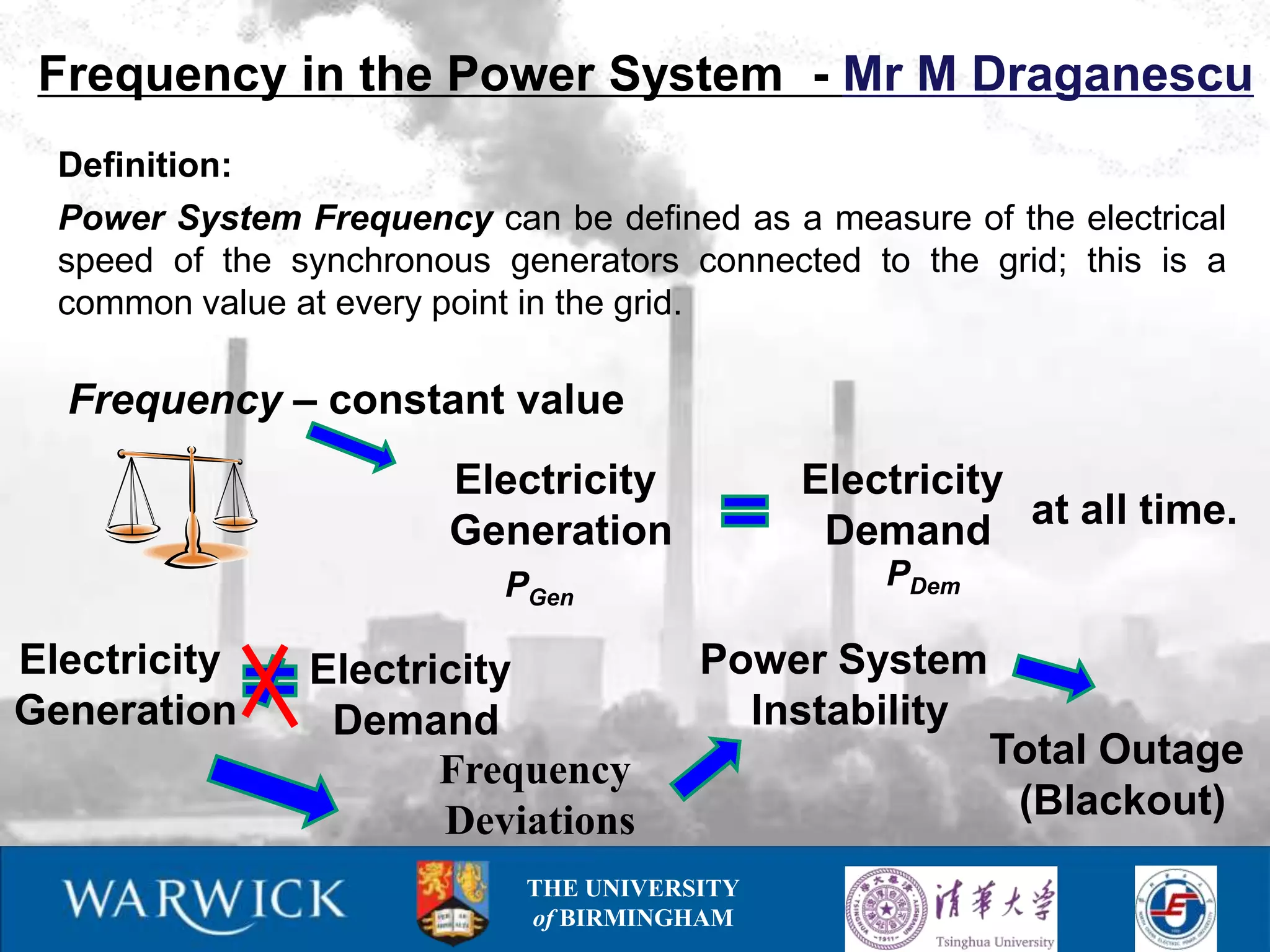 Frequency in the Power System - Mr M Draganescu
  Definition:
  Power System Frequency can be defined as a measure of the electrical
  speed of the synchronous generators connected to the grid; this is a
  common value at every point in the grid.

  Frequency – constant value
                        Electricity           Electricity
                        Generation             Demand at all time.
                           PGen                   PDem

Electricity     Electricity             Power System
Generation       Demand                   Instability
                       Frequency                         Total Outage
                       Deviations                         (Blackout)
                             THE UNIVERSITY
                             of BIRMINGHAM
 