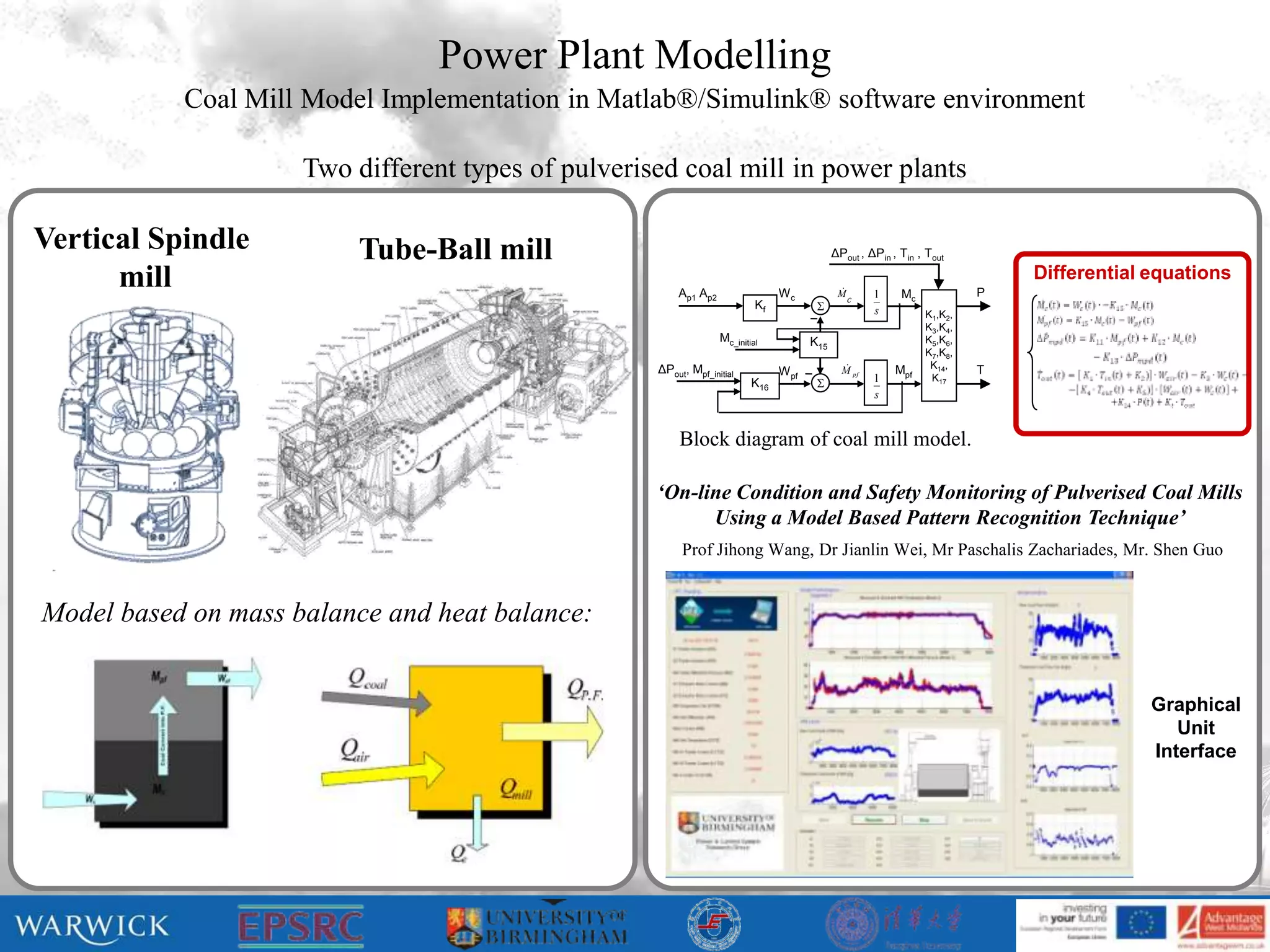 Power Plant Modelling
           Coal Mill Model Implementation in Matlab®/Simulink® software environment

                     Two different types of pulverised coal mill in power plants

Vertical Spindle         Tube-Ball mill                                                      ΔPout , ΔPin , Tin , Tout

      mill                                              Ap1 Ap2                 Wc            
                                                                                              M
                                                                                                  c   1     Mc            P
                                                                                                                              Differential equations
                                                                           Kf                        s          K1,K2,
                                                                                                                 K3,K4,
                                                                  Mc_initial           K15                       K5,K6,
                                                                                                                 K7,K8,
                                                    ΔPout, Mpf_initial                                           K14,
                                                                                W pf           M pf        Mpf            T
                                                                                                      1           K17
                                                                          K16           
                                                                                                      s



                                                         Block diagram of coal mill model.

                                                    ‘On-line Condition and Safety Monitoring of Pulverised Coal Mills
                                                          Using a Model Based Pattern Recognition Technique’
                                                         Prof Jihong Wang, Dr Jianlin Wei, Mr Paschalis Zachariades, Mr. Shen Guo


Model based on mass balance and heat balance:


                                                                                                                                           Graphical
                                                                                                                                              Unit
                                                                                                                                           Interface
 