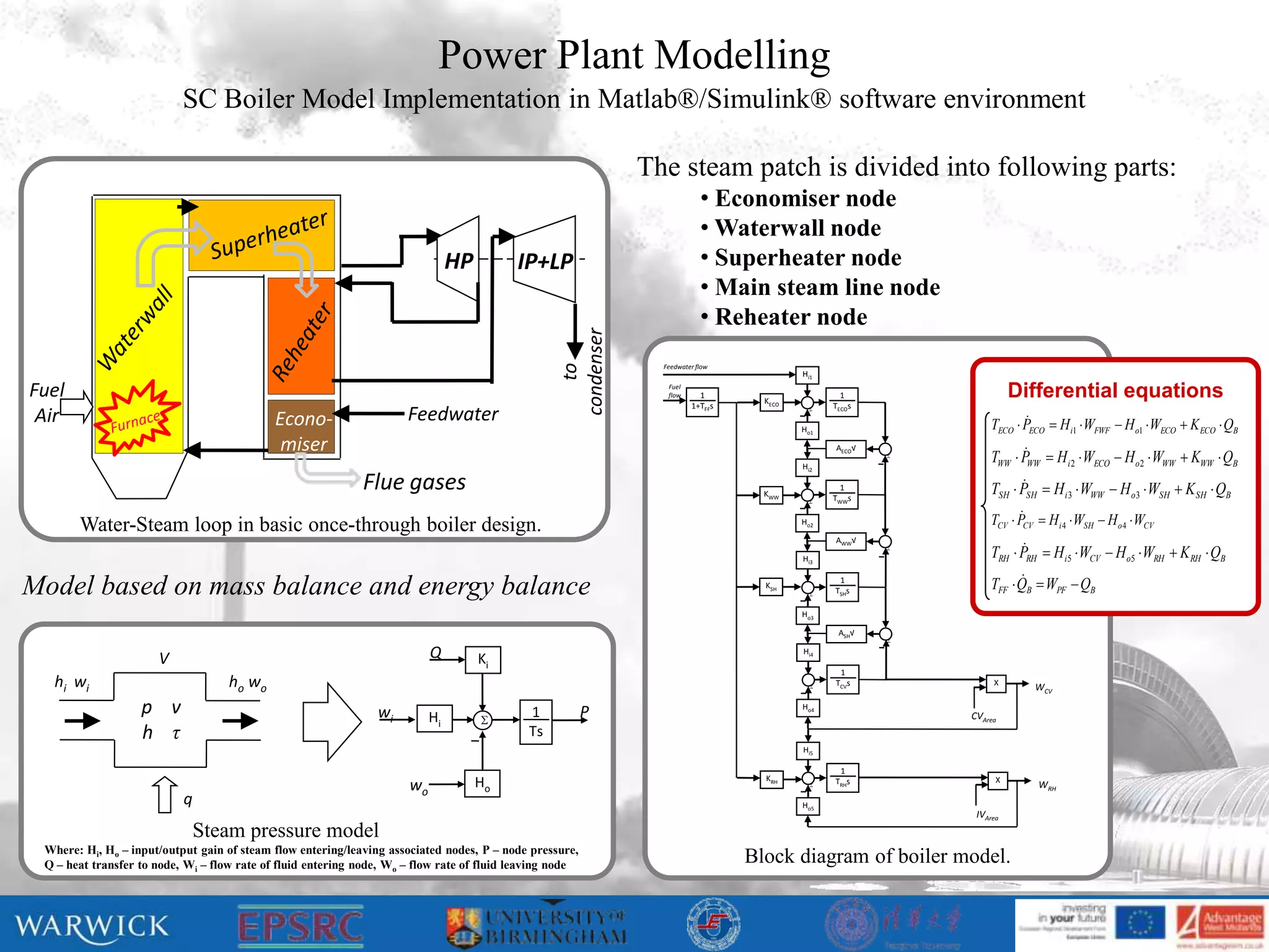 Power Plant Modelling
                           SC Boiler Model Implementation in Matlab®/Simulink® software environment

                                                                                                               The steam patch is divided into following parts:
                                                                                                                            • Economiser node
                                                                                                                            • Waterwall node
                                                                                HP         IP+LP                            • Superheater node
                                                                                                                            • Main steam line node
                                                                                                                            • Reheater node




                                                                                                   condenser
                                                                                                      to
                                                                                                                 Feedwater flow
                                                                                                                                           Hi1

Fuel                                                                                                              Fuel
                                                                                                                  flow     1
                                                                                                                                    KECO
                                                                                                                                                   1                   Differential equations
                                                                                                                         1+TFFs                  TECOs
 Air                                         Econo-                   Feedwater                                                              

                                                                                                                                                                        
                                                                                                                                                                 TECO  PECO  H i1  WFWF  H o1  WECO  K ECO  QB
                                                                                                                                           Ho1

                                              miser                                                                                              AECO√
                                                                                                                                                                       
                                                                                                                                           Hi2
                                                                                                                                                         
                                                                                                                                                                 TWW  PWW  H i 2  WECO  H o2  WWW  KWW  QB
                                                             Flue gases                                                             KWW
                                                                                                                                                   1
                                                                                                                                                 TWWs
                                                                                                                                                                        
                                                                                                                                                                  TSH  PSH  H i 3  WWW  H o3  WSH  K SH  QB
                                                                                                                                             


                                                                                                                                                                       
                                                                                                                                                                 TCV  PCV  H i 4  WSH  H o4  WCV
       Water-Steam loop in basic once-through boiler design.                                                                               Ho2

                                                                                                                                                 AWW√
                                                                                                                                                         
                                                                                                                                                                        
                                                                                                                                                                  TRH  PRH  H i 5  WCV  H o5  WRH  K RH  QB
                                                                                                                                           Hi3

                                                                                                                                                                       
                                                                                                                                                                 TFF  QB  WPF  QB
Model based on mass balance and energy balance                                                                                      KSH
                                                                                                                                             
                                                                                                                                                  1
                                                                                                                                                 TSHs

                                                                                                                                           Ho3

                                                                                                                                                  ASH√
                                                                                                                                                         



                      V                                                    Q         Ki
                                                                                                                                           Hi4

                                                                                                                                                  1
  hi wi                             ho wo                                                                                                    
                                                                                                                                                 TCVs             X
                                                                                                                                                                          WCV

                   p v                                          wi         Hi                1            P                                Ho4
                                                                                                                                                             CVArea
                                                                                     
                   h τ                                                                       Ts
                                                                                                                                           Hi5

                                                                                                                                                  1
                                                                                                                                    KRH
                                                                      wo             Ho                                                         TRHs              X
                                                                                                                                                                           WRH
                           q                                                                                                               Ho5
                                                                                                                                                              IVArea
                             Steam pressure model
 Where: Hi, Ho – input/output gain of steam flow entering/leaving associated nodes, P – node pressure,
 Q – heat transfer to node, Wi – flow rate of fluid entering node, Wo – flow rate of fluid leaving node
                                                                                                                                  Block diagram of boiler model.
 