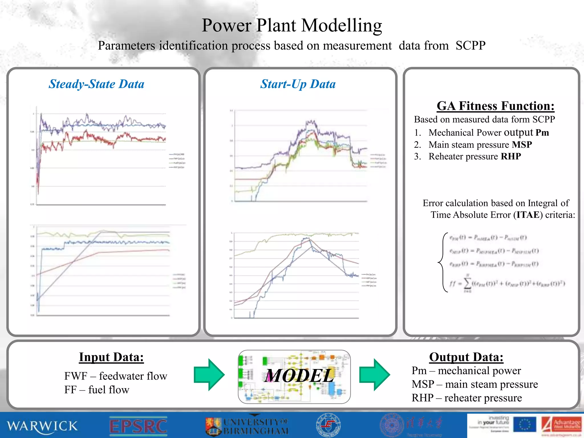 Power Plant Modelling
        Parameters identification process based on measurement data from SCPP

Steady-State Data                   Start-Up Data
                                                                     GA Fitness Function:
                                                                Based on measured data form SCPP
                                                                1. Mechanical Power output Pm
                                                                2. Main steam pressure MSP
                                                                3. Reheater pressure RHP



                                                                 Error calculation based on Integral of
                                                                   Time Absolute Error (ITAE) criteria:




     Input Data:                                                   Output Data:
                                                               Pm – mechanical power
  FWF – feedwater flow               MODEL                     MSP – main steam pressure
  FF – fuel flow
                                                               RHP – reheater pressure
 