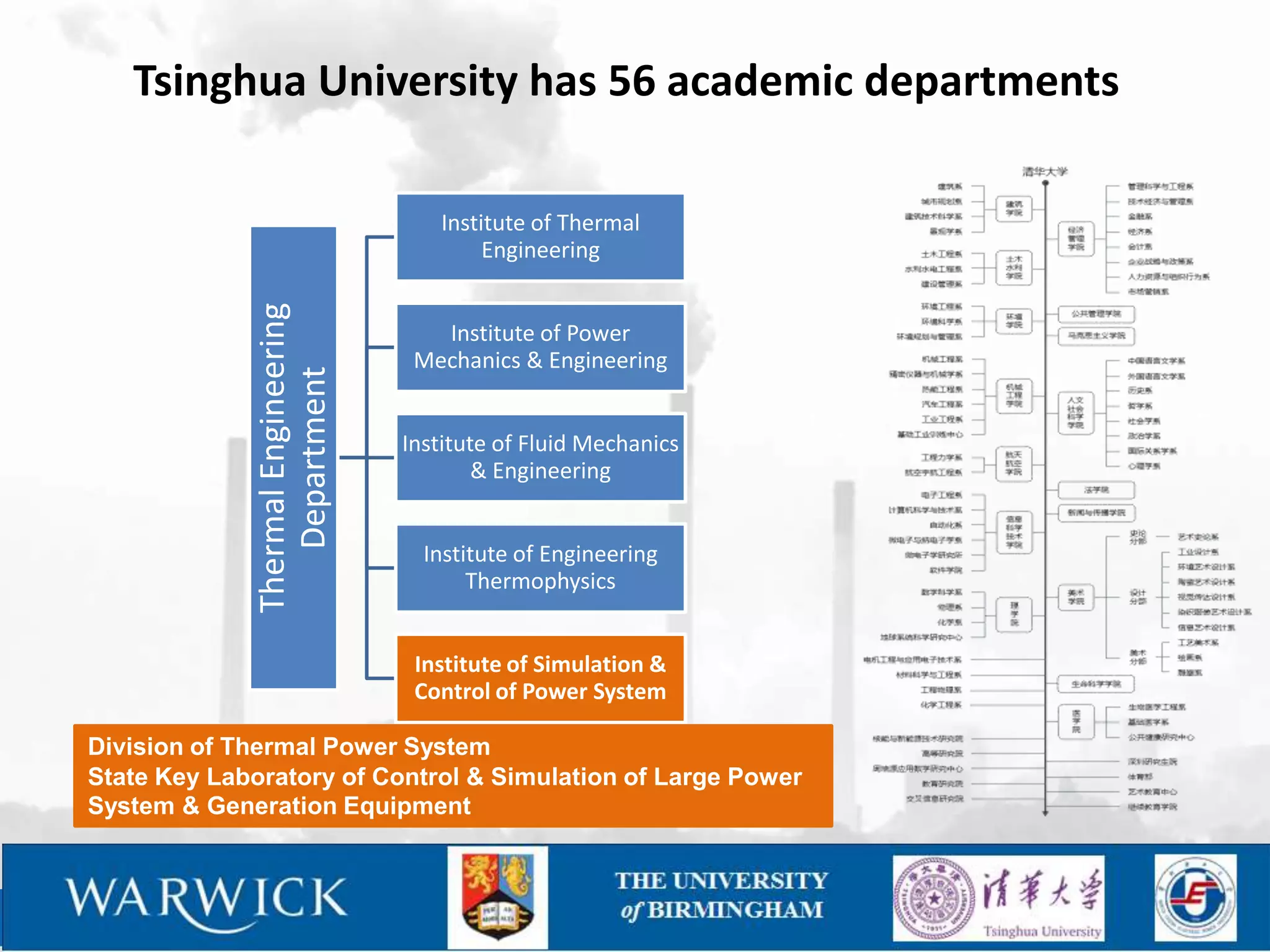 Tsinghua University has 56 academic departments

                                      Institute of Thermal
                                           Engineering
             Thermal Engineering
                                      Institute of Power
                                    Mechanics & Engineering
                 Department


                                   Institute of Fluid Mechanics
                                           & Engineering


                                     Institute of Engineering
                                          Thermophysics


                                    Institute of Simulation &
                                    Control of Power System

Division of Thermal Power System
State Key Laboratory of Control & Simulation of Large Power
System & Generation Equipment
 