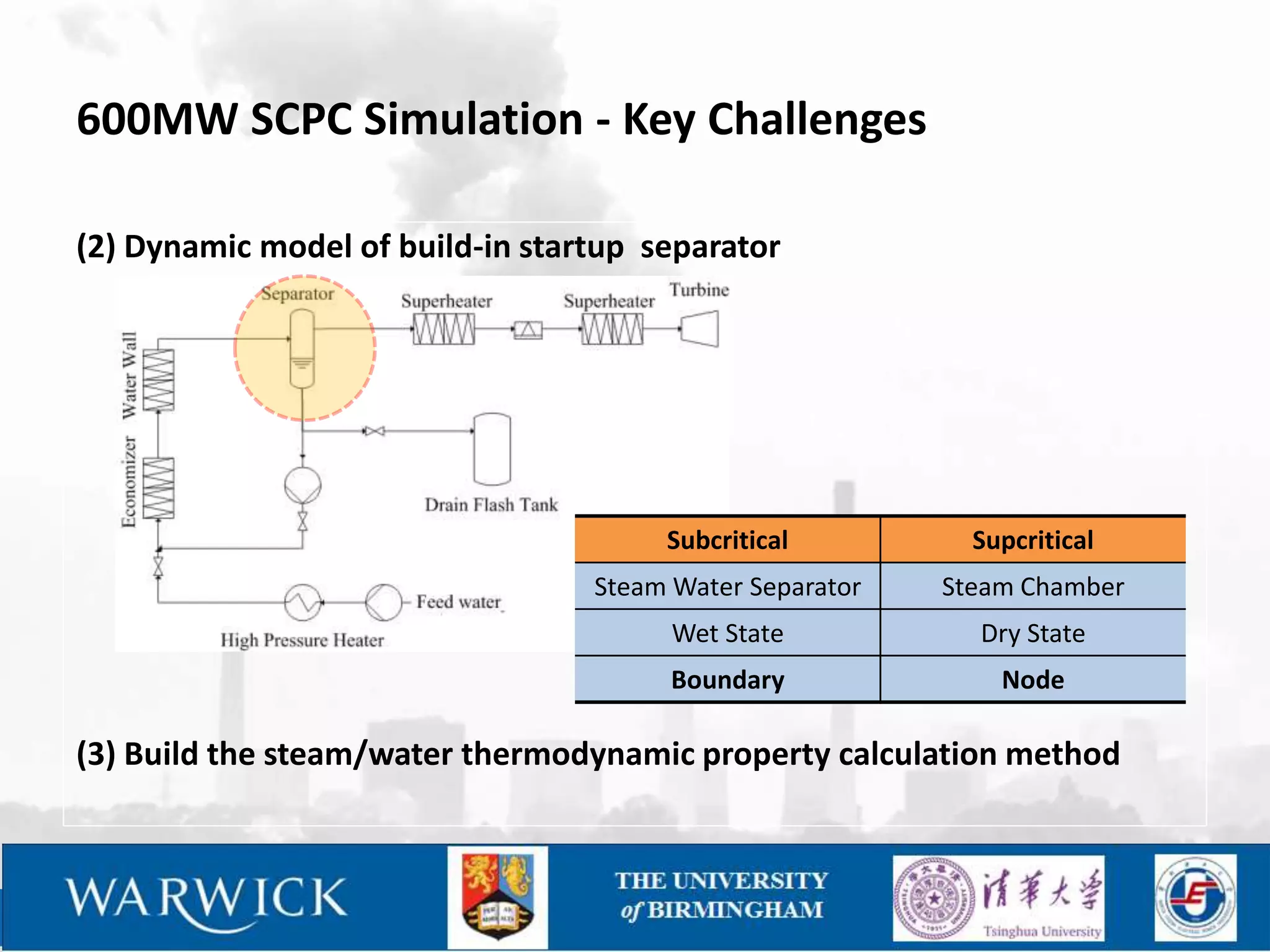 600MW SCPC Simulation - Key Challenges

(2) Dynamic model of build-in startup separator




                                       Subcritical          Supcritical
                                  Steam Water Separator   Steam Chamber
                                        Wet State           Dry State
                                        Boundary              Node

(3) Build the steam/water thermodynamic property calculation method
 