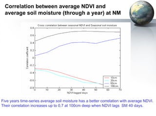 Correlation between average NDVI and 
average soil moisture (through a year) at NM 
Five years time-series average soil moisture has a better correlation with average NDVI. 
Their correlation increases up to 0.7 at 100cm deep when NDVI lags SM 40 days. 
 
