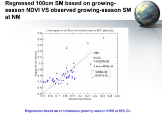 Regressed 100cm SM based on growing-season 
NDVI VS observed growing-season SM 
at NM 
Regression based on simultaneous growing season NDVI at 95% CL 
 