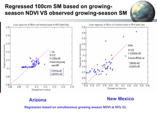 Regressed 100cm SM based on growing-season 
NDVI VS observed growing-season SM 
Arizona New Mexico 
Regression based on simultaneous growing season NDVI at 95% CL 
 
