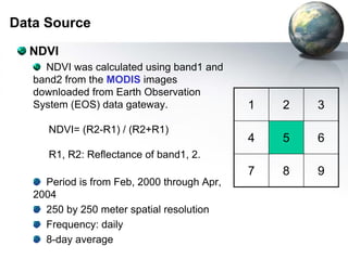 1 2 3 
4 5 6 
7 8 9 
Data Source 
NDVI 
NDVI was calculated using band1 and 
band2 from the MODIS images 
downloaded from Earth Observation 
System (EOS) data gateway. 
NDVI= (R2-R1) / (R2+R1) 
R1, R2: Reflectance of band1, 2. 
Period is from Feb, 2000 through Apr, 
2004 
250 by 250 meter spatial resolution 
Frequency: daily 
8-day average 
 