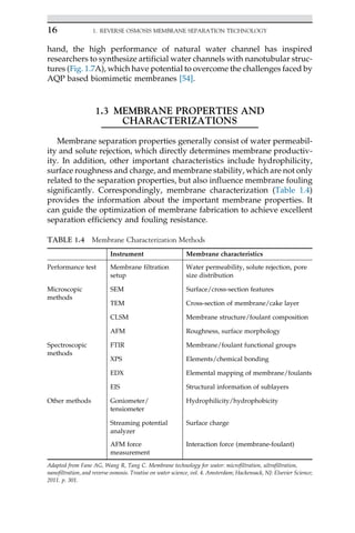 hand, the high performance of natural water channel has inspired
researchers to synthesize artificial water channels with nanotubular struc-
tures (Fig. 1.7A), which have potential to overcome the challenges faced by
AQP based biomimetic membranes [54].
1.3 MEMBRANE PROPERTIES AND
CHARACTERIZATIONS
Membrane separation properties generally consist of water permeabil-
ity and solute rejection, which directly determines membrane productiv-
ity. In addition, other important characteristics include hydrophilicity,
surface roughness and charge, and membrane stability, which are not only
related to the separation properties, but also influence membrane fouling
significantly. Correspondingly, membrane characterization (Table 1.4)
provides the information about the important membrane properties. It
can guide the optimization of membrane fabrication to achieve excellent
separation efficiency and fouling resistance.
TABLE 1.4 Membrane Characterization Methods
Instrument Membrane characteristics
Performance test Membrane filtration
setup
Water permeability, solute rejection, pore
size distribution
Microscopic
methods
SEM Surface/cross-section features
TEM Cross-section of membrane/cake layer
CLSM Membrane structure/foulant composition
AFM Roughness, surface morphology
Spectroscopic
methods
FTIR Membrane/foulant functional groups
XPS Elements/chemical bonding
EDX Elemental mapping of membrane/foulants
EIS Structural information of sublayers
Other methods Goniometer/
tensiometer
Hydrophilicity/hydrophobicity
Streaming potential
analyzer
Surface charge
AFM force
measurement
Interaction force (membrane-foulant)
Adapted from Fane AG, Wang R, Tang C. Membrane technology for water: microfiltration, ultrafiltration,
nanofiltration, and reverse osmosis. Treatise on water science, vol. 4. Amsterdam; Hackensack, NJ: Elsevier Science;
2011. p. 301.
16 1. REVERSE OSMOSIS MEMBRANE SEPARATION TECHNOLOGY
 