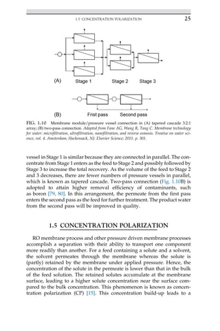 vessel in Stage 1 is similar because they are connected in parallel. The con-
centrate from Stage 1 enters as the feed to Stage 2 and possibly followed by
Stage 3 to increase the total recovery. As the volume of the feed to Stage 2
and 3 decreases, there are fewer numbers of pressure vessels in parallel,
which is known as tapered cascade. Two-pass connection (Fig. 1.10B) is
adopted to attain higher removal efficiency of contaminants, such
as boron [79, 80]. In this arrangement, the permeate from the first pass
enters the second pass as the feed for further treatment. The product water
from the second pass will be improved in quality.
1.5 CONCENTRATION POLARIZATION
RO membrane process and other pressure driven membrane processes
accomplish a separation with their ability to transport one component
more readily than another. For a feed containing a solute and a solvent,
the solvent permeates through the membrane whereas the solute is
(partly) retained by the membrane under applied pressure. Hence, the
concentration of the solute in the permeate is lower than that in the bulk
of the feed solution. The retained solutes accumulate at the membrane
surface, leading to a higher solute concentration near the surface com-
pared to the bulk concentration. This phenomenon is known as concen-
tration polarization (CP) [15]. This concentration build-up leads to a
FIG. 1.10 Membrane module/pressure vessel connection in (A) tapered cascade 3:2:1
array; (B) two-pass connection. Adapted from Fane AG, Wang R, Tang C. Membrane technology
for water: microfiltration, ultrafiltration, nanofiltration, and reverse osmosis. Treatise on water sci-
ence, vol. 4. Amsterdam; Hackensack, NJ: Elsevier Science; 2011. p. 301.
25
1.5 CONCENTRATION POLARIZATION
 