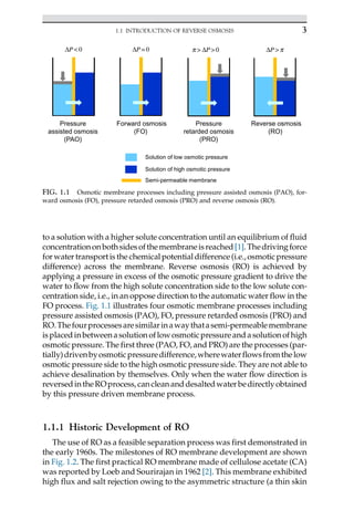 to a solution with a higher solute concentration until an equilibrium of fluid
concentrationonbothsidesofthemembraneisreached[1].Thedrivingforce
for water transportis the chemical potential difference (i.e.,osmotic pressure
difference) across the membrane. Reverse osmosis (RO) is achieved by
applying a pressure in excess of the osmotic pressure gradient to drive the
water to flow from the high solute concentration side to the low solute con-
centration side, i.e., in an oppose direction to the automatic water flow in the
FO process. Fig. 1.1 illustrates four osmotic membrane processes including
pressure assisted osmosis (PAO), FO, pressure retarded osmosis (PRO) and
RO.Thefourprocessesaresimilarinawaythatasemi-permeablemembrane
isplacedinbetweenasolutionoflowosmoticpressureandasolutionofhigh
osmotic pressure. The first three (PAO, FO, and PRO) are the processes (par-
tially)drivenbyosmoticpressuredifference,wherewaterflowsfromthelow
osmotic pressure side to the high osmotic pressure side. They are not able to
achieve desalination by themselves. Only when the water flow direction is
reversedintheROprocess,cancleananddesaltedwaterbedirectlyobtained
by this pressure driven membrane process.
1.1.1 Historic Development of RO
The use of RO as a feasible separation process was first demonstrated in
the early 1960s. The milestones of RO membrane development are shown
in Fig. 1.2. The first practical RO membrane made of cellulose acetate (CA)
was reported by Loeb and Sourirajan in 1962 [2]. This membrane exhibited
high flux and salt rejection owing to the asymmetric structure (a thin skin
ΔP =0 p ΔP0 ΔP p
Forward osmosis
(FO)
Pressure
retarded osmosis
(PRO)
Reverse osmosis
(RO)
ΔP0
Pressure
assisted osmosis
(PAO)
Solution of low osmotic pressure
Solution of high osmotic pressure
Semi-permeable membrane
FIG. 1.1 Osmotic membrane processes including pressure assisted osmosis (PAO), for-
ward osmosis (FO), pressure retarded osmosis (PRO) and reverse osmosis (RO).
3
1.1 INTRODUCTION OF REVERSE OSMOSIS
 