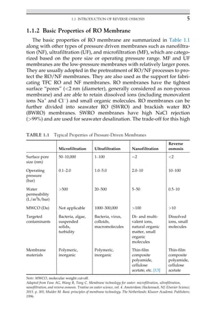 1.1.2 Basic Properties of RO Membrane
The basic properties of RO membrane are summarized in Table 1.1
along with other types of pressure driven membranes such as nanofiltra-
tion (NF), ultrafiltration (UF), and microfiltration (MF), which are catego-
rized based on the pore size or operating pressure range. MF and UF
membranes are the low-pressure membranes with relatively larger pores.
They are usually adopted in the pretreatment of RO/NF processes to pro-
tect the RO/NF membranes. They are also used as the support for fabri-
cating TFC RO and NF membranes. RO membranes have the tightest
surface “pores” (2 nm (diameter), generally considered as non-porous
membrane) and are able to retain dissolved ions (including monovalent
ions Na+
and Cl
) and small organic molecules. RO membranes can be
further divided into seawater RO (SWRO) and brackish water RO
(BWRO) membranes. SWRO membranes have high NaCl rejection
(99%) and are used for seawater desalination. The trade-off for this high
TABLE 1.1 Typical Properties of Pressure-Driven Membranes
Microfiltration Ultrafiltration Nanofiltration
Reverse
osmosis
Surface pore
size (nm)
50–10,000 1–100 2 2
Operating
pressure
(bar)
0.1–2.0 1.0–5.0 2.0–10 10–100
Water
permeability
(L/m2
h/bar)
500 20–500 5–50 0.5–10
MWCO (Da) Not applicable 1000–300,000 100 10
Targeted
contaminants
Bacteria, algae,
suspended
solids,
turbidity
Bacteria, virus,
colloids,
macromolecules
Di- and multi-
valent ions,
natural organic
matter, small
organic
molecules
Dissolved
ions, small
molecules
Membrane
materials
Polymeric,
inorganic
Polymeric,
inorganic
Thin-film
composite
polyamide,
cellulose
acetate, etc. [13]
Thin-film
composite
polyamide,
cellulose
acetate
Note: MWCO, molecular weight cut-off.
Adapted from Fane AG, Wang R, Tang C. Membrane technology for water: microfiltration, ultrafiltration,
nanofiltration, and reverse osmosis. Treatise on water science, vol. 4. Amsterdam; Hackensack, NJ: Elsevier Science;
2011. p. 301; Mulder M. Basic principles of membrane technology. The Netherlands: Kluwer Academic Publishers;
1996.
5
1.1 INTRODUCTION OF REVERSE OSMOSIS
 