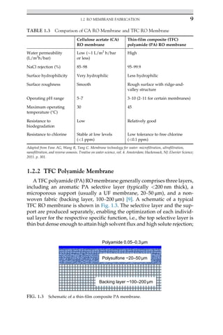 1.2.2 TFC Polyamide Membrane
A TFC polyamide (PA) RO membrane generally comprises three layers,
including an aromatic PA selective layer (typically 200 nm thick), a
microporous support (usually a UF membrane, 20–50 μm), and a non-
woven fabric (backing layer, 100–200 μm) [9]. A schematic of a typical
TFC RO membrane is shown in Fig. 1.3. The selective layer and the sup-
port are produced separately, enabling the optimization of each individ-
ual layer for the respective specific function, i.e., the top selective layer is
thin but dense enough to attain high solvent flux and high solute rejection;
TABLE 1.3 Comparison of CA RO Membrane and TFC RO Membrane
Cellulose acetate (CA)
RO membrane
Thin-film composite (TFC)
polyamide (PA) RO membrane
Water permeability
(L/m2
h/bar)
Low (1 L/m2
h/bar
or less)
High
NaCl rejection (%) 85–98 95–99.9
Surface hydrophilicity Very hydrophilic Less hydrophilic
Surface roughness Smooth Rough surface with ridge-and-
valley structure
Operating pH range 5–7 3–10 (2–11 for certain membranes)
Maximum operating
temperature (°C)
30 45
Resistance to
biodegradation
Low Relatively good
Resistance to chlorine Stable at low levels
(1 ppm)
Low tolerance to free chlorine
(0.1 ppm)
Adapted from Fane AG, Wang R, Tang C. Membrane technology for water: microfiltration, ultrafiltration,
nanofiltration, and reverse osmosis. Treatise on water science, vol. 4. Amsterdam; Hackensack, NJ: Elsevier Science;
2011. p. 301.
Polyamide 0.05–0.3µm
Polysulfone ~20–50µm
Backing layer ~100–200 µm
FIG. 1.3 Schematic of a thin-film composite PA membrane.
9
1.2 RO MEMBRANE FABRICATION
 