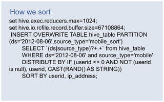 How we sort
set hive.exec.reducers.max=1024;
set hive.io.rcfile.record.buffer.size=67108864;
 INSERT OVERWRITE TABLE hive_table PARTITION
(ds='2012-08-06',source_type='mobile_sort')
     SELECT `(ds|source_type)?+.+` from hive_table
     WHERE ds='2012-08-06' and source_type='mobile'
     DISTRIBUTE BY IF (userid <> 0 AND NOT (userid
is null), userid, CAST(RAND() AS STRING))
     SORT BY userid, ip_address;
 