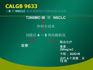 CALGB 9633   ⅠB 期 NSCLC 患者辅助化疗的随机临床试验 T2N0MO IB  期  NSCLC 外科全切术 切除后 4 － 8 周内随机化 观察 联合化疗 泰素， 200mg/m2 ， 卡铂， AUC=6 治疗 4 个周期，共 12 周 
