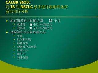 CALGB 9633:  对 IB 期 NSCLC 患者进行辅助性化疗 意向治疗分析 所有患者的中位随访期      34  个月   化疗组    36 个月中位随访期   观察组    30 个月中位随访期   试验组和对照组匹配良好   年龄   性别和种族 功能状态 诊断时存在症状   肿瘤大小 组织学 切除范围 