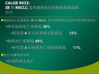 CALGB 9633: IB 期 NSCLC 患者辅助化疗的随机临床试验 总结 辅助化疗显著降低 IB 期 NSCLC 患者的 肺癌以及所有原因所致死亡 所有原因死亡率降低 38%  研究第 4 年生存率绝对值提高      12%  肺癌死亡率降低 49%  研究第 4 年肺癌死亡绝对值降低      11% 化疗卓越的依从性 无毒性相关死亡 