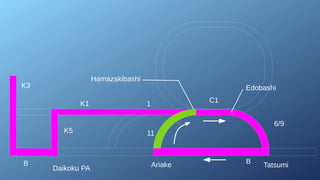 Daikoku PA
K3
B
K5
K1 1 C1
6/9
Hamazakibashi
Edobashi
Tatsumi
B
Ariake
11
 