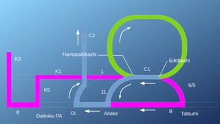 Daikoku PA
K3
B
K5
K1 1 C1
6/9
Tatsumi
B
Ariake
11
Edobashi
Oi
Hamazakibashi
C2
 