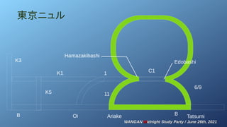 WANGAN
WANGAN M
Midnight Study Party / June 26th, 2021
idnight Study Party / June 26th, 2021
K3
B
K5
K1 1 C1
6/9
Tatsumi
B
Ariake
11
Oi
Hamazakibashi
東京ニュル
Edobashi
 