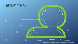 WANGAN
WANGAN M
Midnight Study Party / June 26th, 2021
idnight Study Party / June 26th, 2021
K3
B
K5
K1 1 C1
6/9
Tatsumi
B
Ariake
11
Oi
Hamazakibashi
最後のバトル
Edobashi
 