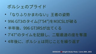 WANGAN
WANGAN M
Midnight Study Party / June 26th, 2021
idnight Study Party / June 26th, 2021
ポルシェのプライド
●
「なりふりかまわない」王者の姿勢
●
996 GT3のタイム(7’54”)をM3CSLが破る
●
半年後、996 GT3RSが出てくる
●
7’47”のタイムを記録し、二駆最速の座を奪還
●
4年後に、ポルシェは同じことを繰り返す
 