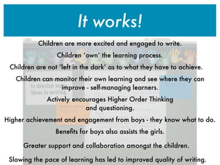 It works!
           Children are more excited and engaged to write.
                 Children ‘own’ the learning process.
 Children are not ‘left in the dark’ as to what they have to achieve.
   Children can monitor their own learning and see where they can
                 improve - self-managing learners.
              Actively encourages Higher Order Thinking
                           and questioning.
Higher achievement and engagement from boys - they know what to do.
                 Beneﬁts for boys also assists the girls.

      Greater support and collaboration amongst the children.

 Slowing the pace of learning has led to improved quality of writing.
 