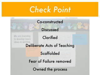 Check Point
      Co-constructed

        Discussed

         Clariﬁed

Deliberate Acts of Teaching

        Scaffolded

 Fear of Failure removed

   Owned the process
 