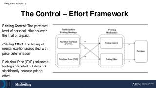 The Control – Effort Framework
Wang, Beck, Yuan (2021)
Pricing Control: The perceived
level of personal influence over
the...