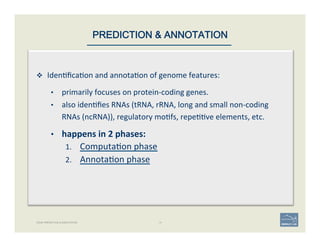 14GENE PREDICTION & ANNOTATION
PREDICTION & ANNOTATION
v  Iden'ﬁca'on	
  and	
  annota'on	
  of	
  genome	
  features:	
  
	
  
•  primarily	
  focuses	
  on	
  protein-­‐coding	
  genes.	
  	
  
•  also	
  iden'ﬁes	
  RNAs	
  (tRNA,	
  rRNA,	
  long	
  and	
  small	
  non-­‐coding	
  
RNAs	
  (ncRNA)),	
  regulatory	
  mo'fs,	
  repe''ve	
  elements,	
  etc.	
  
	
  
•  happens	
  in	
  2	
  phases:	
  
1.  Computa'on	
  phase	
  	
  
2.  Annota'on	
  phase	
  
 