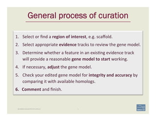 BECOMING ACQUAINTED WITH APOLLO 24	
General process of curation
1.  Select	
  or	
  ﬁnd	
  a	
  region	
  of	
  interest,	
  e.g.	
  scaﬀold.	
  
2.  Select	
  appropriate	
  evidence	
  tracks	
  to	
  review	
  the	
  gene	
  model.	
  
3.  Determine	
  whether	
  a	
  feature	
  in	
  an	
  exis'ng	
  evidence	
  track	
  
will	
  provide	
  a	
  reasonable	
  gene	
  model	
  to	
  start	
  working.	
  
4.  If	
  necessary,	
  adjust	
  the	
  gene	
  model.	
  
5.  Check	
  your	
  edited	
  gene	
  model	
  for	
  integrity	
  and	
  accuracy	
  by	
  
comparing	
  it	
  with	
  available	
  homologs.	
  
6.  Comment	
  and	
  ﬁnish.	
  
 