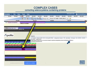53	
COMPLEX CASES
correcting selenocysteine containing proteins
BECOMING ACQUAINTED WITH APOLLO COMPLEX CASES
 