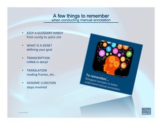 A few things to remember 
when conducting manual annotation
To	
  remember…	
  Biological	
  concepts	
  to	
  be;er	
  
understand	
  manual	
  annota'on	
  
7BIO-REFRESHER
•  KEEP	
  A	
  GLOSSARY	
  HANDY	
  	
  
from	
  con$g	
  to	
  splice	
  site	
  
	
  
•  WHAT	
  IS	
  A	
  GENE?	
  
deﬁning	
  your	
  goal	
  
•  TRANSCRIPTION	
  
mRNA	
  in	
  detail	
  
	
  
•  TRANSLATION	
  
reading	
  frames,	
  etc.	
  
•  GENOME	
  CURATION	
  
steps	
  involved	
  
 