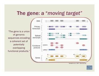 The gene: a “moving target”
“The gene is a union
of genomic
sequences encoding
a coherent set of
potentially
overlapping
functional products.”
Gerstein et al., 2007. Genome Res
 