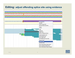 Editing: adjust offending splice site using evidence
Example 92
 