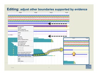 Editing: adjust other boundaries supported by evidence
Example 93
 