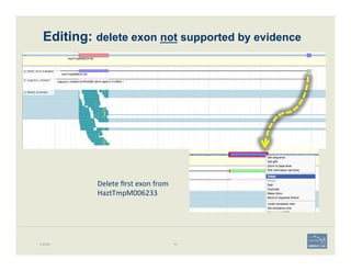 Editing: delete exon not supported by evidence
Example 90
Delete	
  ﬁrst	
  exon	
  from	
  
HaztTmpM006233	
  
 
