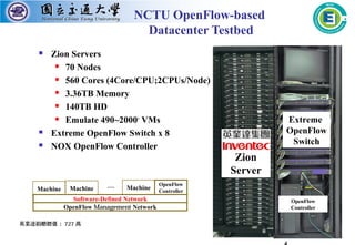 4
Zion
Server
Extreme
OpenFlow
Switch
OpenFlow
Controller
NCTU OpenFlow-based
Datacenter Testbed
 Zion Servers
 70 Nodes
 560 Cores (4Core/CPU;2CPUs/Node)
 3.36TB Memory
 140TB HD
 Emulate 490~2000+
VMs
 Extreme OpenFlow Switch x 8
 NOX OpenFlow Controller
Machine Machine Machine….
OpenFlow Management Network
OpenFlow
Controller
Production NetworkSoftware-Defined Network
英業達捐贈價 ：值 727 萬
 