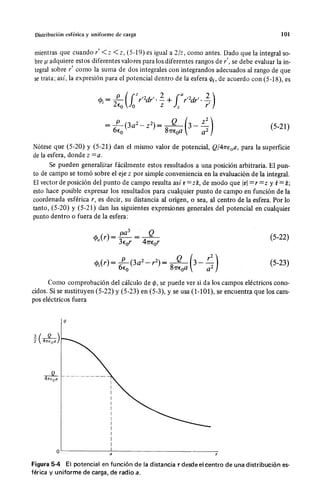 Wangness electromagnetismo (spanish)