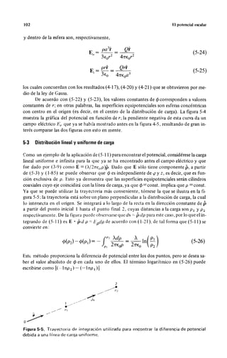 Wangness electromagnetismo (spanish)